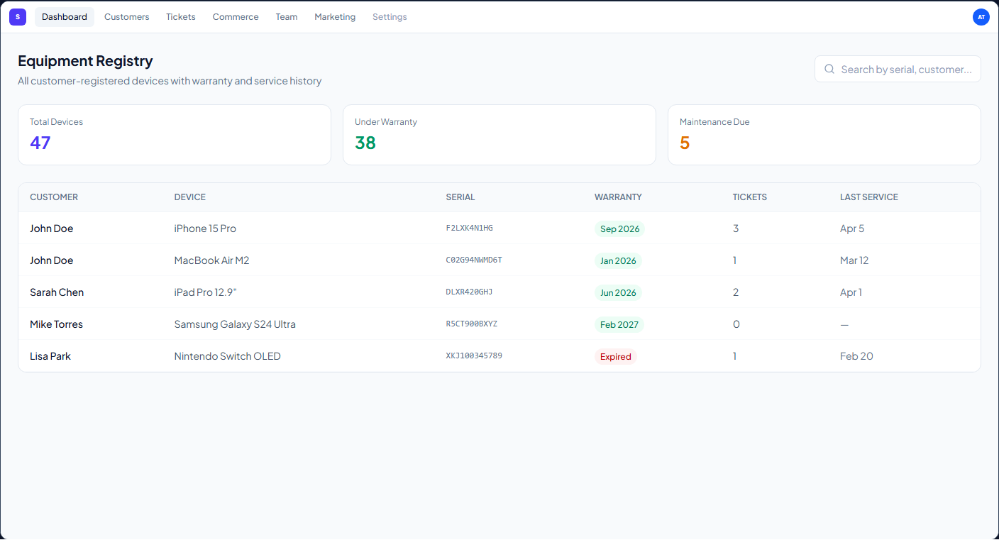 Customer Self-Service Portal — screenshot 5